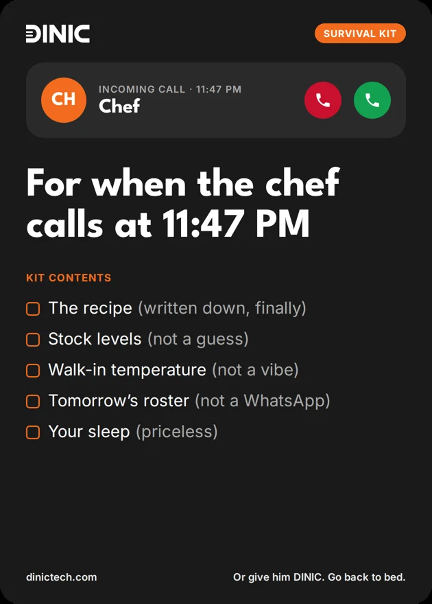 Dinic card: for when the chef calls at 11:47 PM