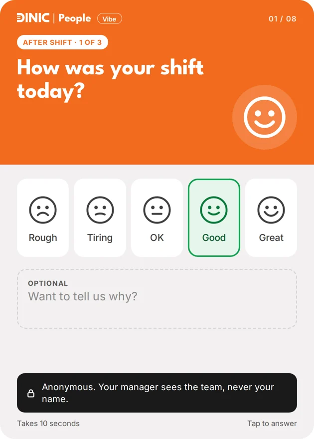 Vibe check-in card: how was your shift today?